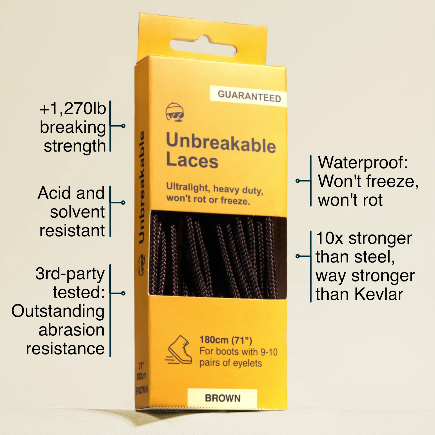 Adventure Andy Unbreakable Boot Laces