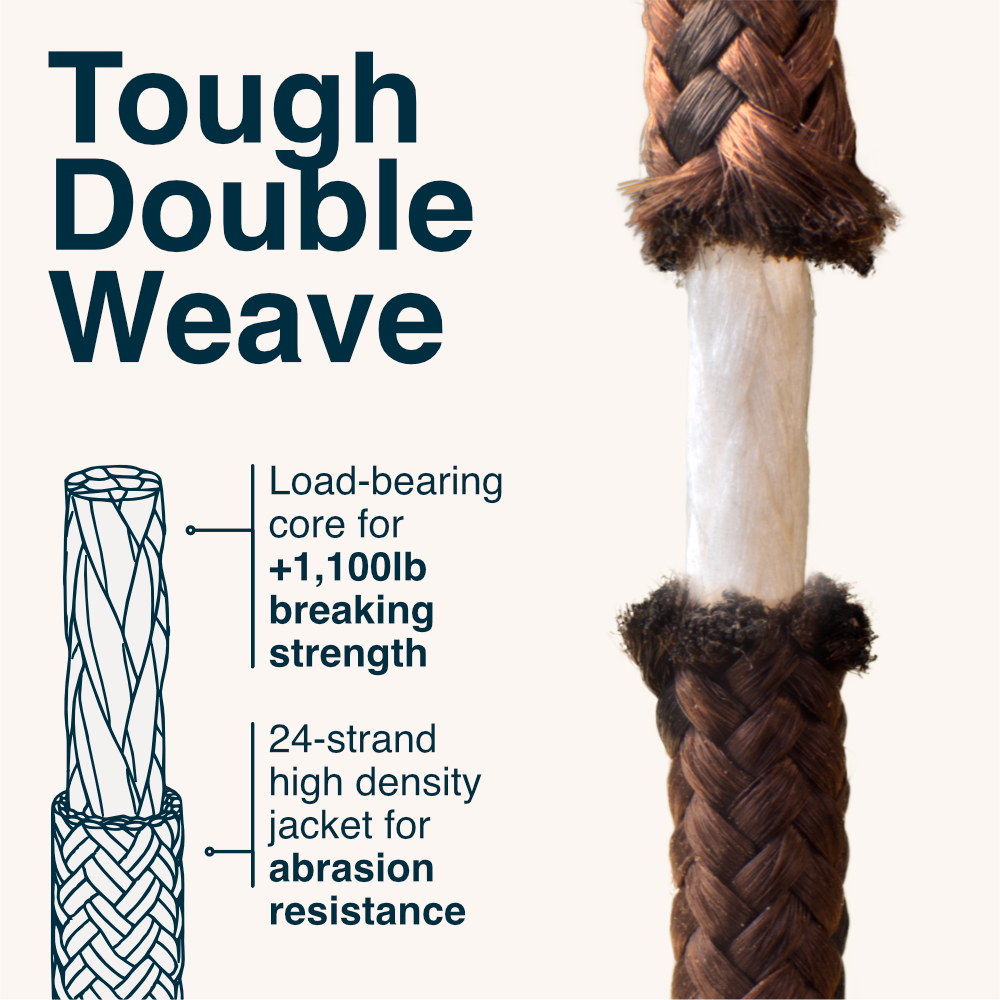 Adventure Andy Heavy Duty Boot Laces