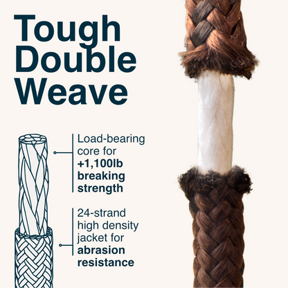 Adventure Andy Heavy Duty Boot Laces