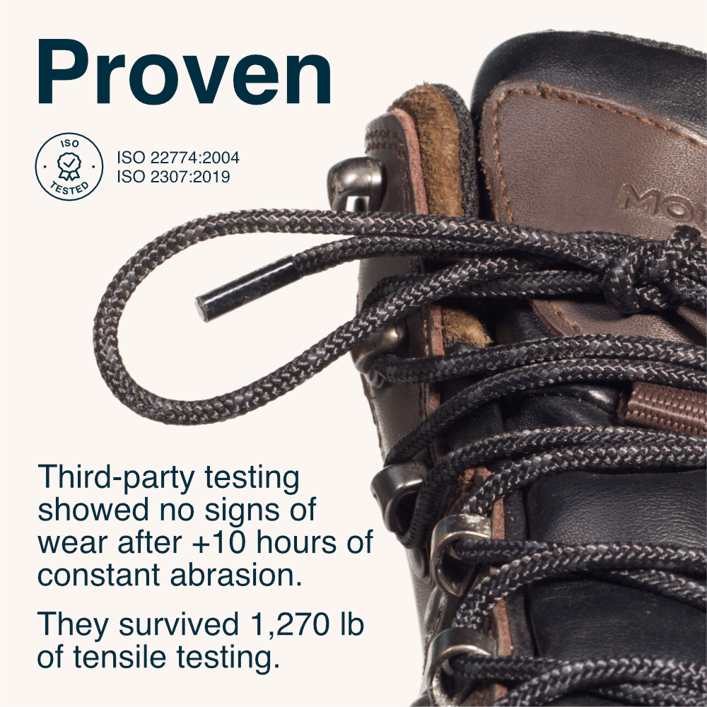 Unbreakable Boot Laces - Adventure Andy Unbreakable Boot Laces - Adventure Andy
