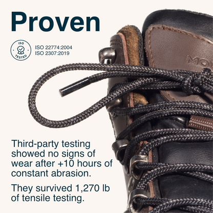 Adventure Andy Heavy Duty Boot Laces