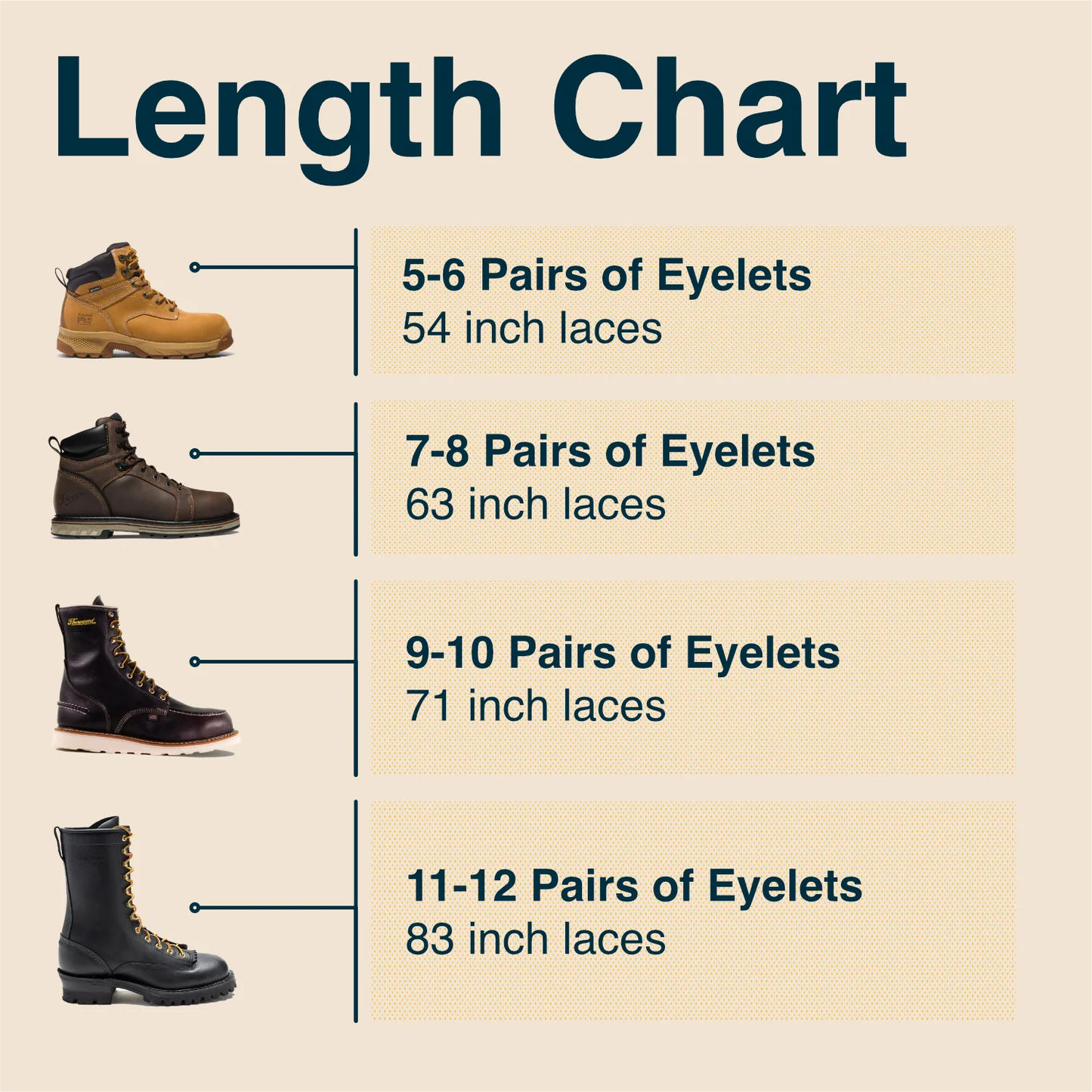 Adventure Andy Boot Lace Length Chart