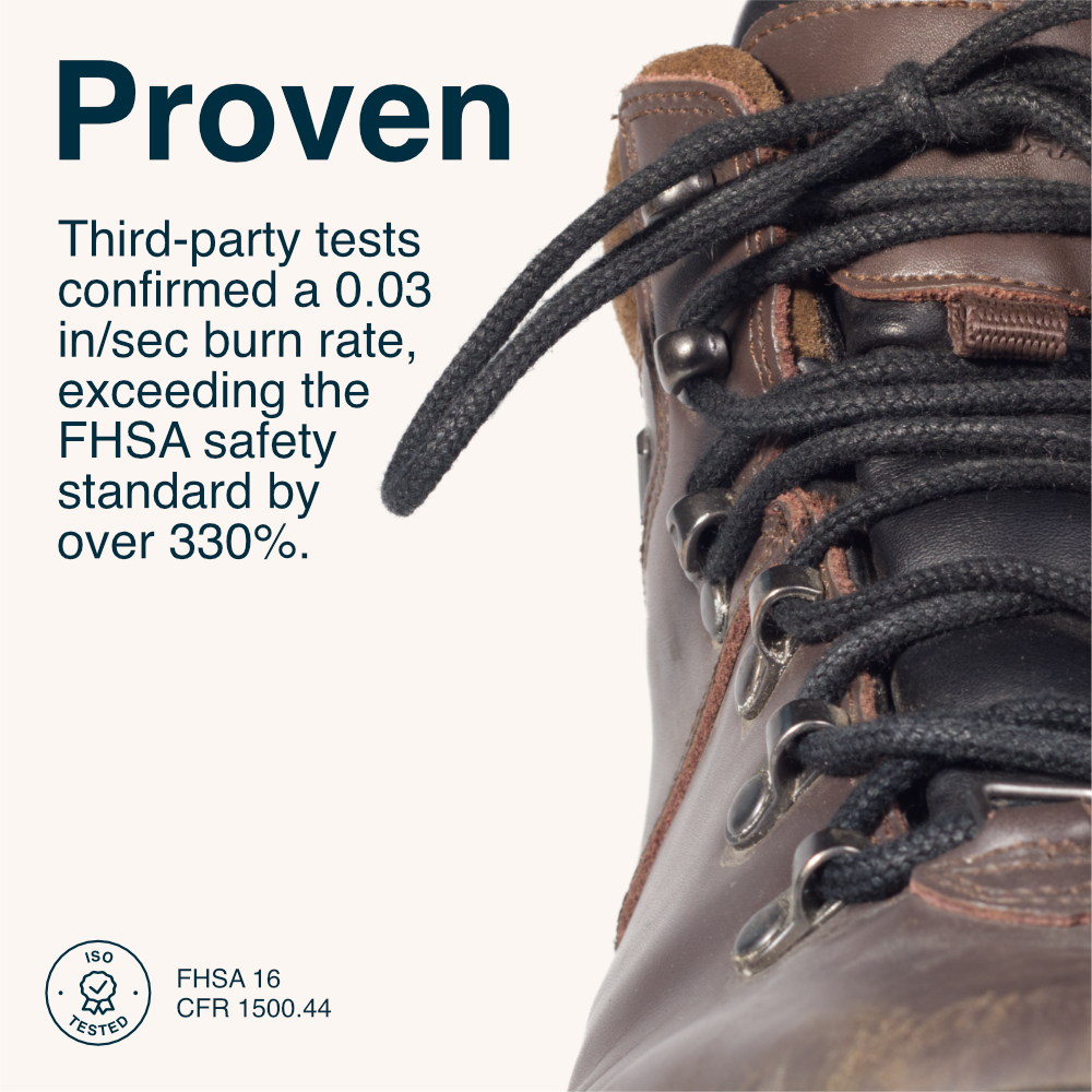 Adventure Andy Kevlar Welder's Laces 