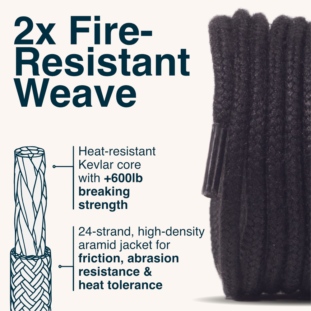 Adventure Andy Kevlar Welder's Laces 