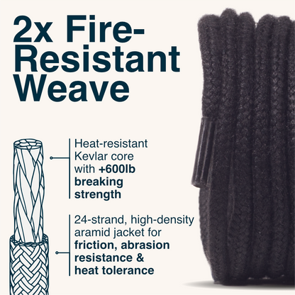 Adventure Andy Kevlar Welder's Laces 