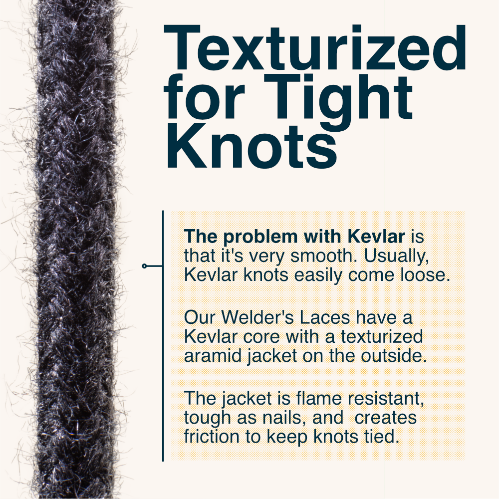 Adventure Andy Kevlar Welder's Laces 