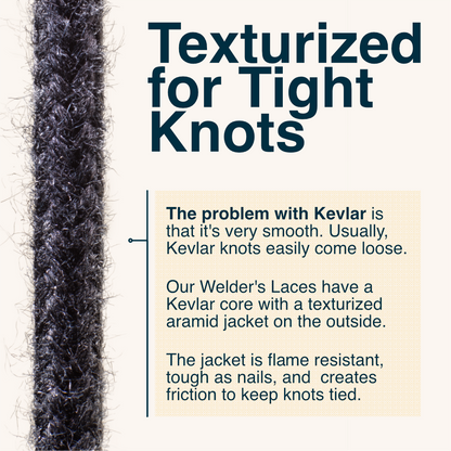 Adventure Andy Kevlar Welder's Laces 