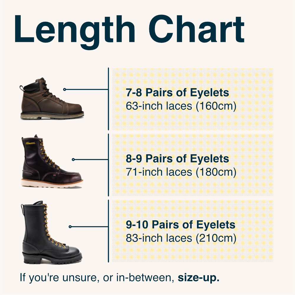 Boot Lace Length Chart